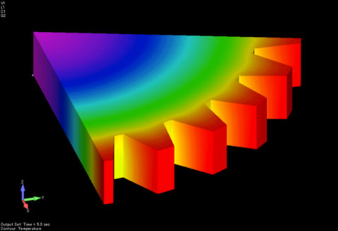 歯車の加熱解析