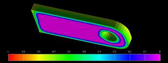 Distribution of martensite