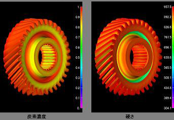 炭素濃度と硬さの分布